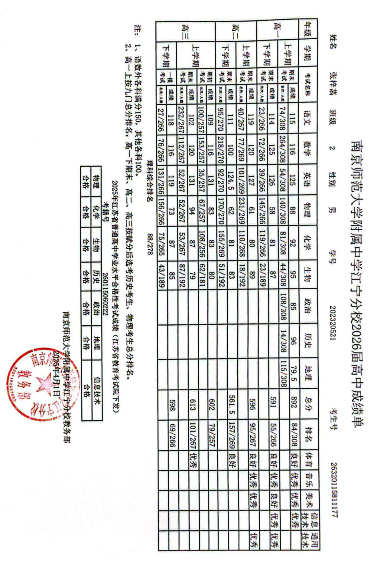 张梓菡成绩单.jpg