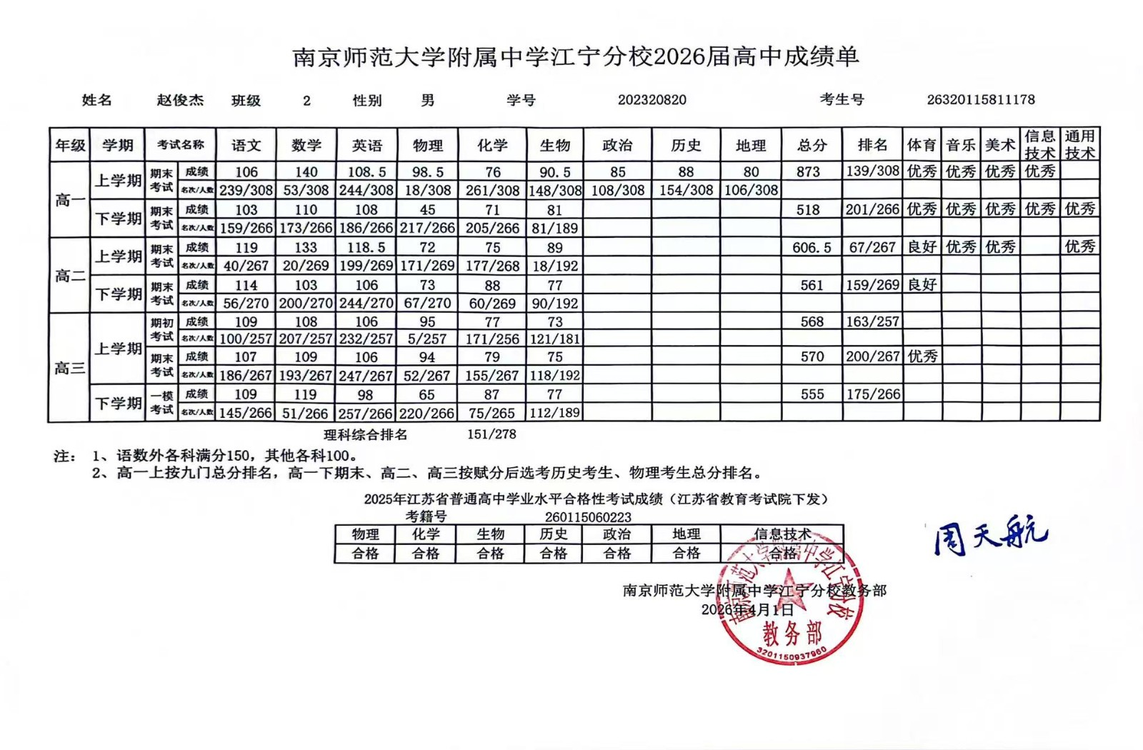 成绩单.jpg