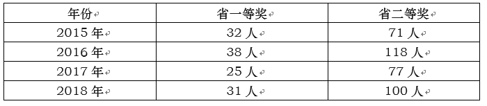 1573113963772506.png [7W@}XX6(Y[AI~TI@XC3@K0.png