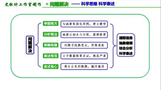 1593511305134466.png image.png