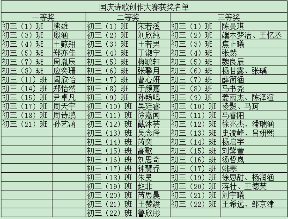 获奖名单.png