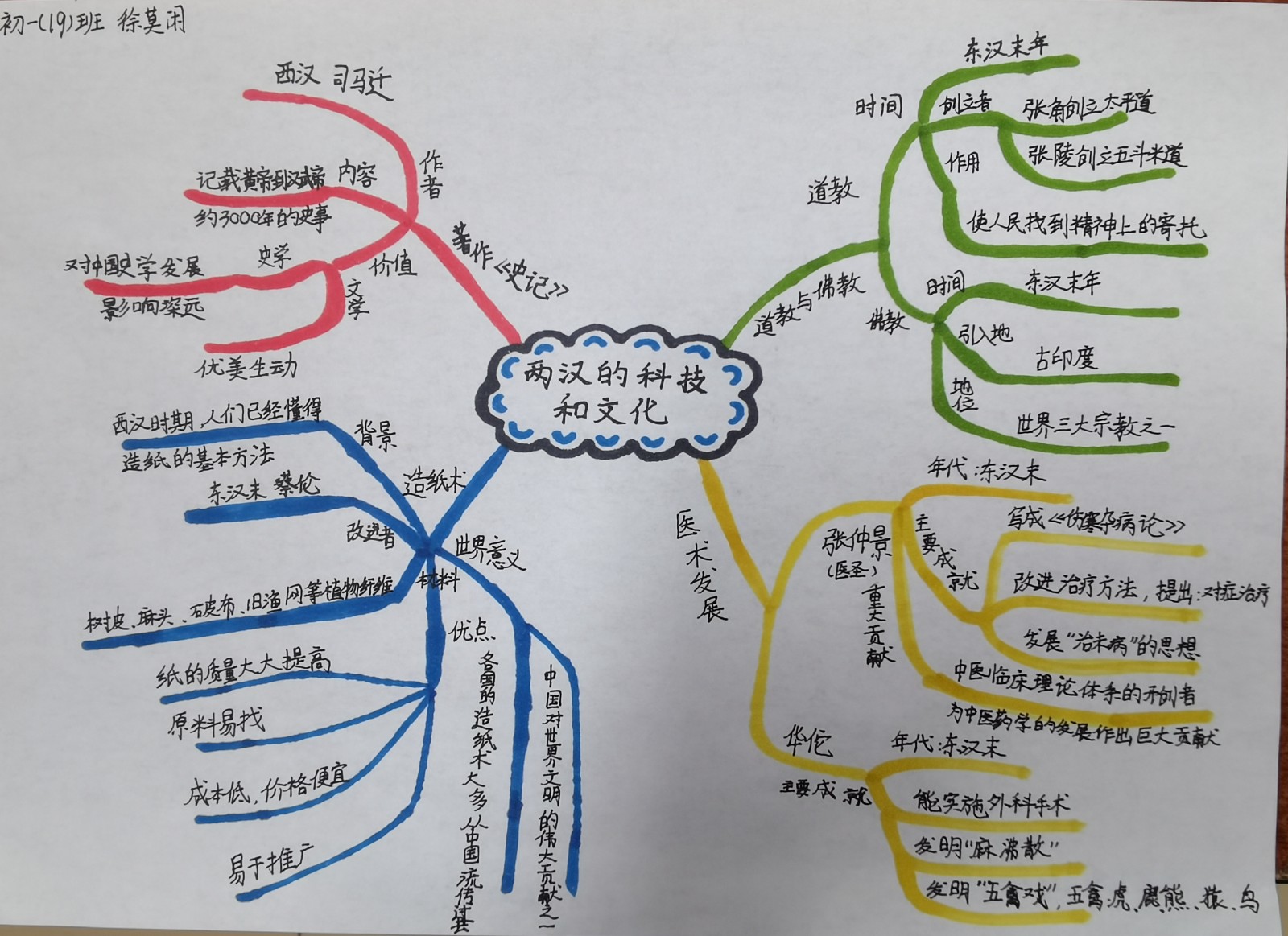 1638529929766084.jpg