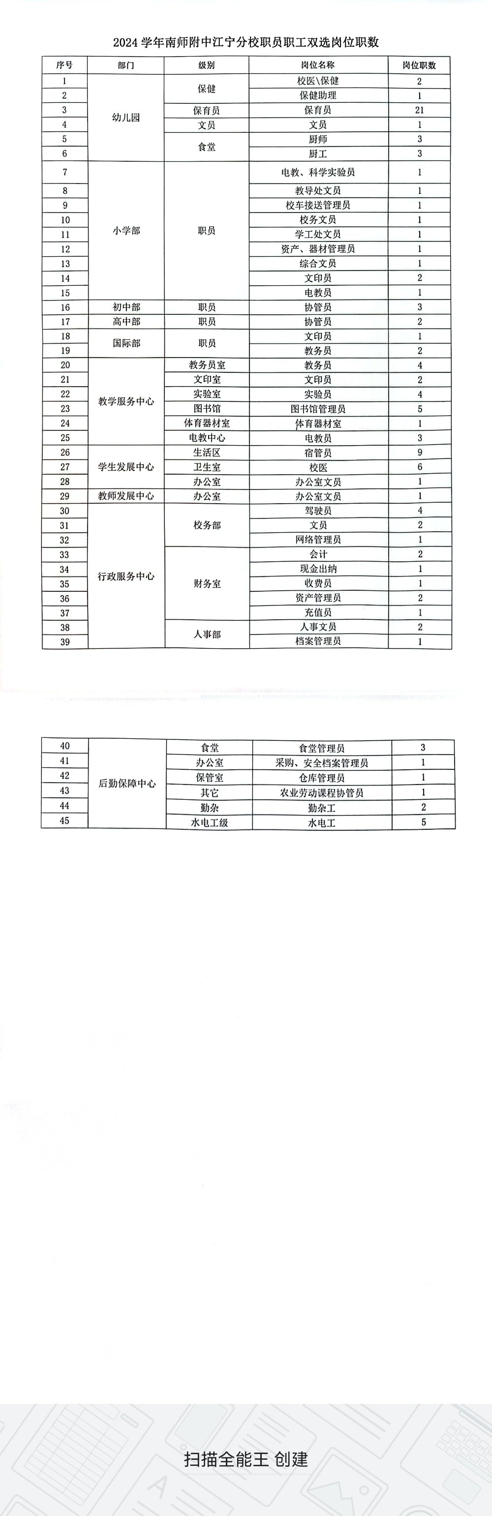 1687315882894886.jpg 双选.jpg