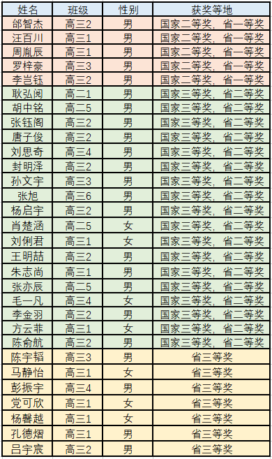 1699262291932266.png 1699262291932266.png