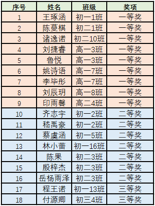 1701246985110437.png 图片.png