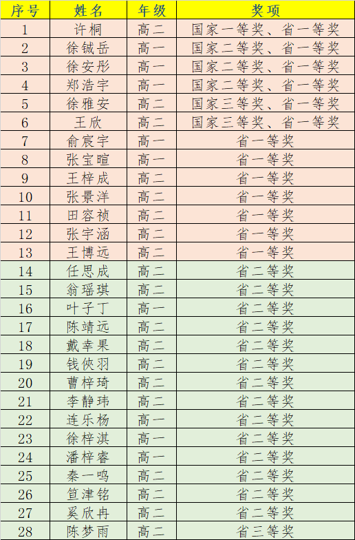 1718958237175326.png
