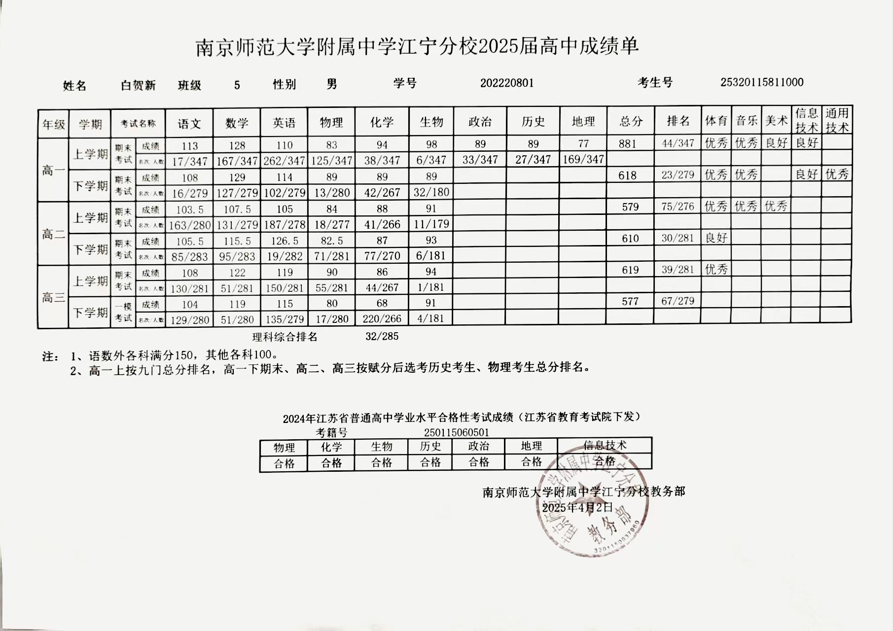 高中成绩(含一模).jpg