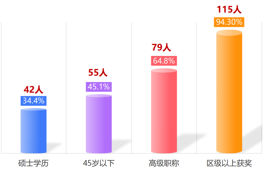 7-5_副本.png