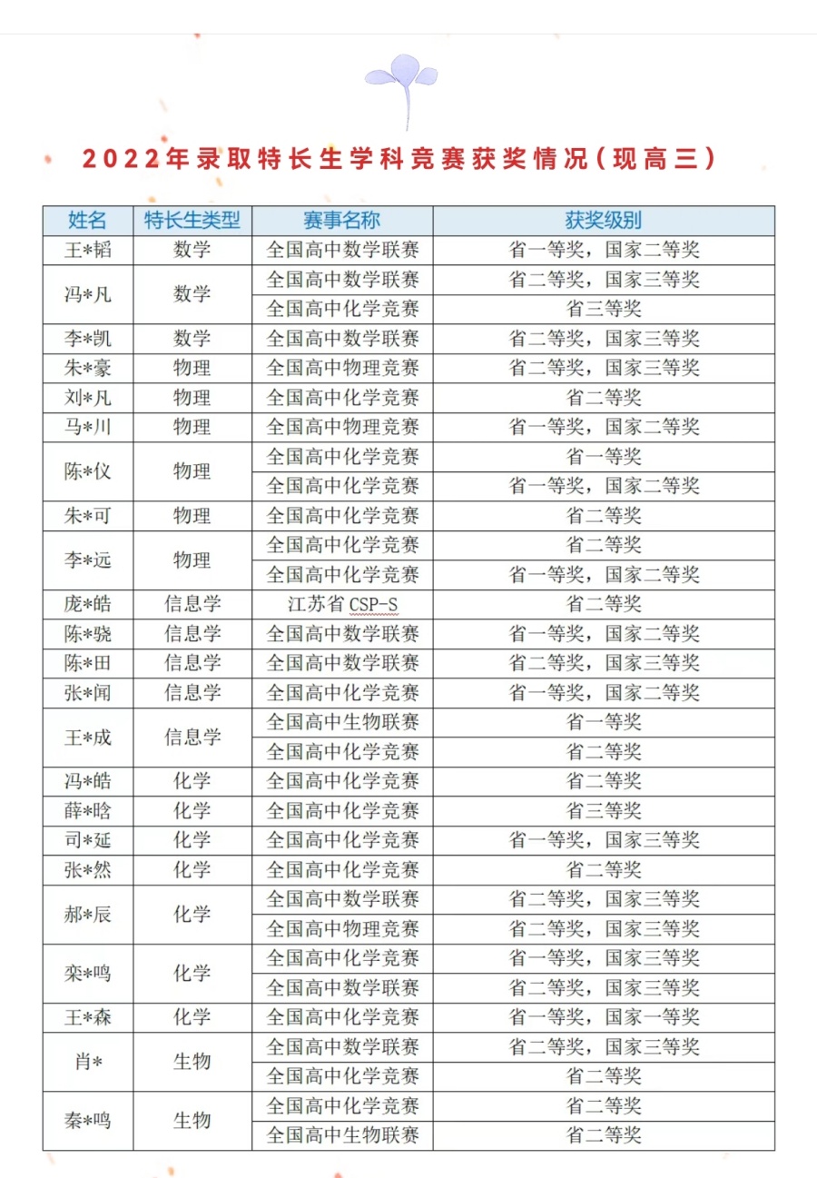 Screenshot_20250514_135333_副本.jpg