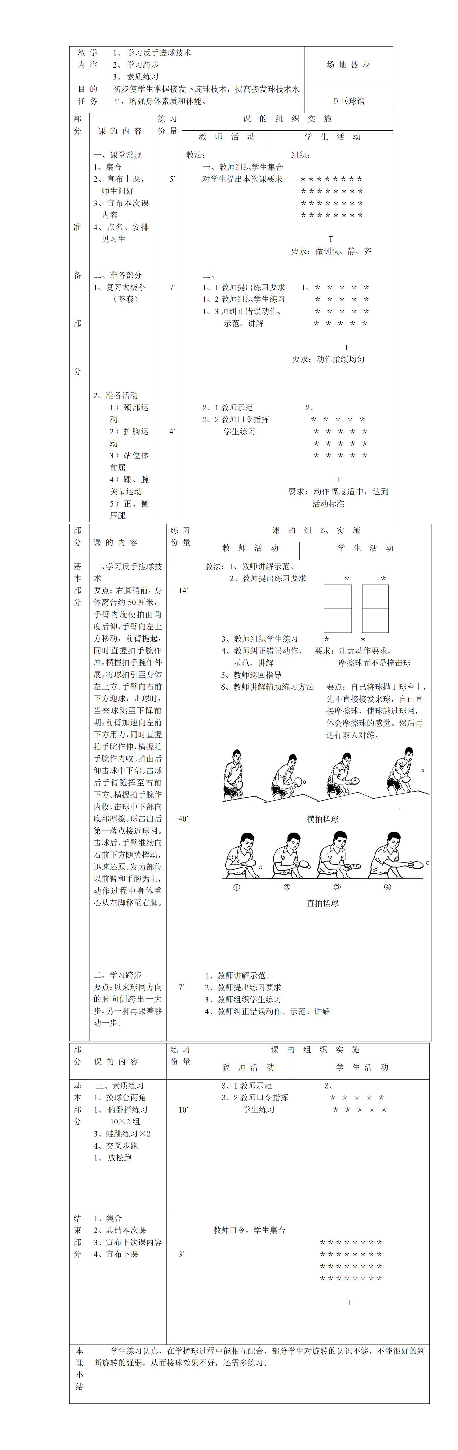 反手接下旋球-搓球_01.jpg